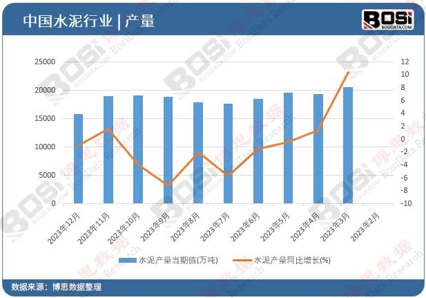 ˮ��a(ch��n)��