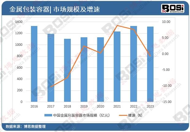 �Ї����ٰ��b�����Ј�Ҏģ