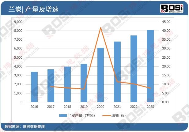 ���m̿�a��