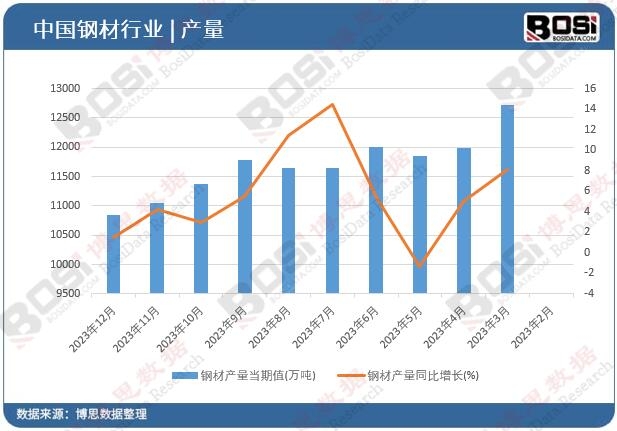 䓲Įa(ch��n)��