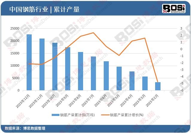 䓽�a����Ӌ