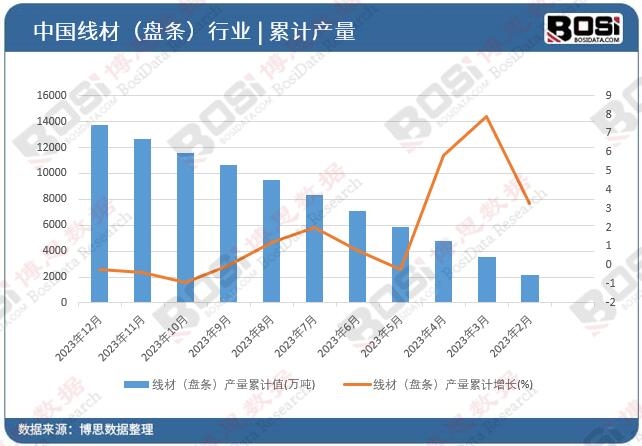 ���ģ��P�l���a����Ӌ