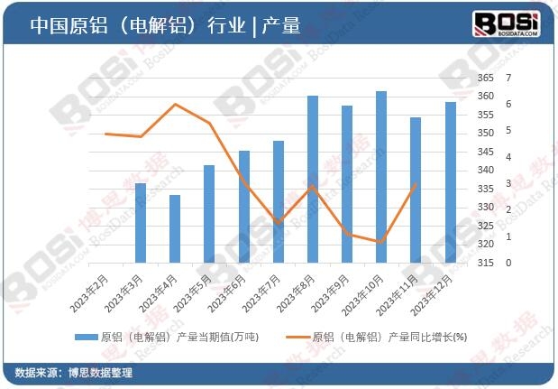 ԭ�X��늽��X���a��