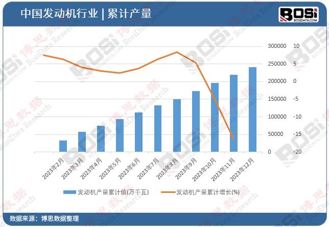 �l(f��)�әC�a(ch��n)����Ӌ