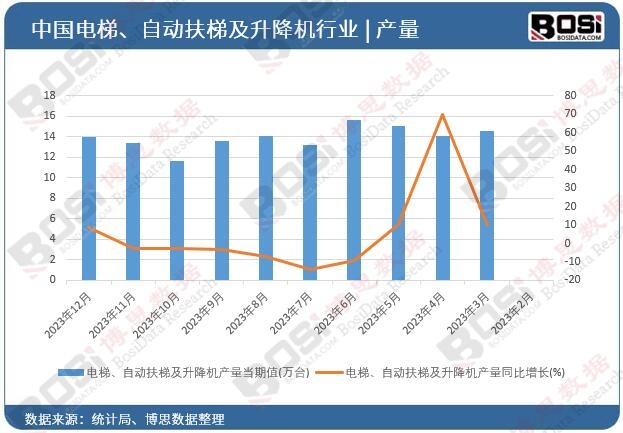 ������Ԅӷ��ݼ������C�a��