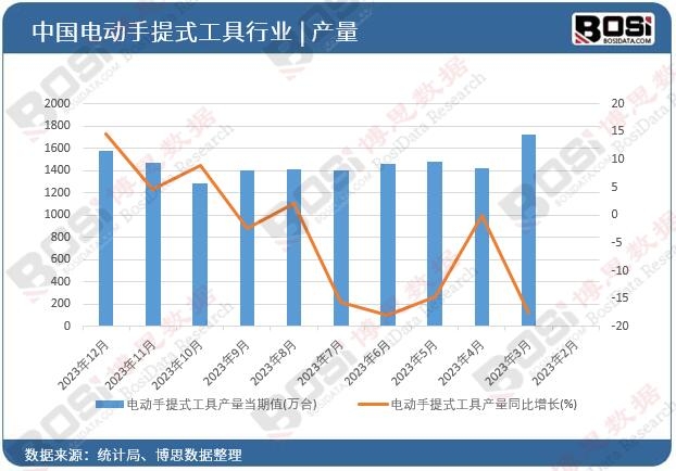 늄�(d��ng)����ʽ���߮a(ch��n)��