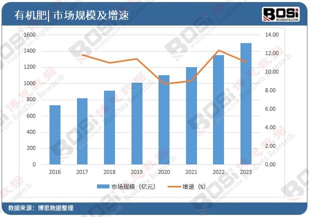 �Ї��ЙC���Ј�Ҏģ