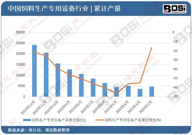 ������a�����O��a����Ӌ