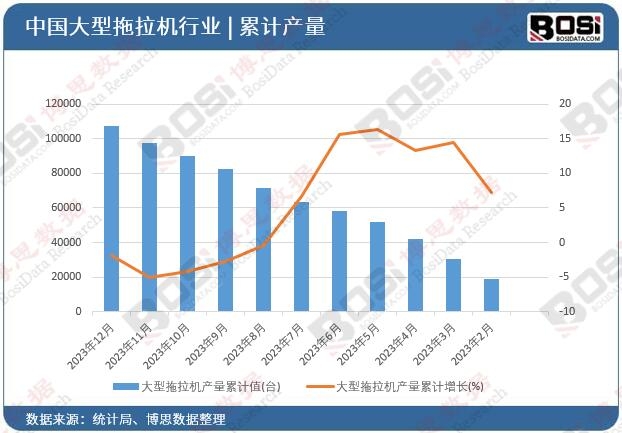 ���������C�a����Ӌ