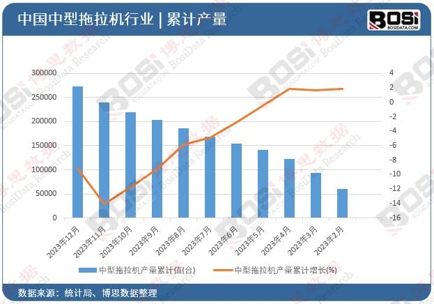 ���������C�a����Ӌ