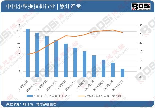 С�������C�a����Ӌ