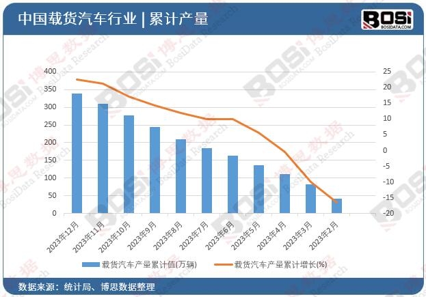 �d؛��܇�a(ch��n)����Ӌ