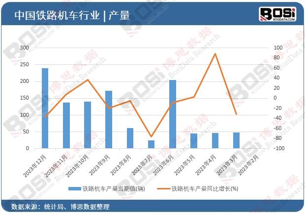 �F·�C(j��)܇�a(ch��n)��