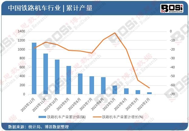 �F·�C(j��)܇�a(ch��n)����Ӌ(j��)