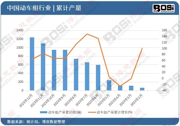 ��܇�M�a����Ӌ