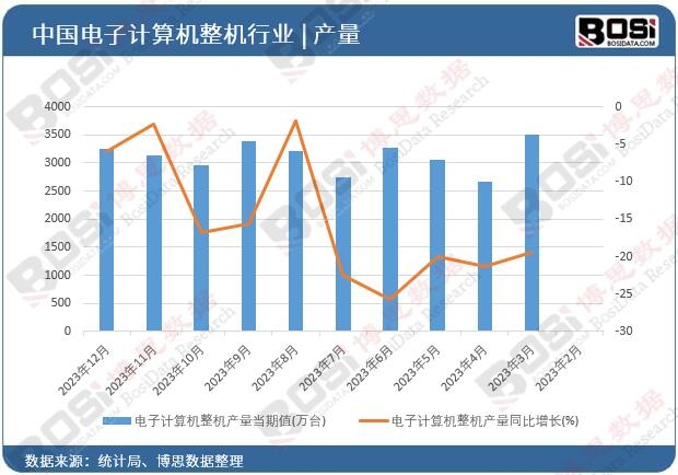 ���Ӌ��C���C�a��