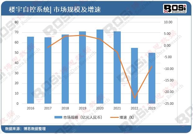 �Ї������Կ�ϵ�y�Ј�