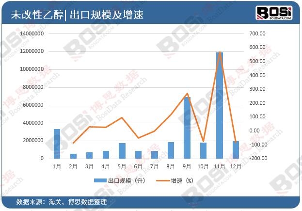 �Ї�δ�����Ҵ��ĳ�����