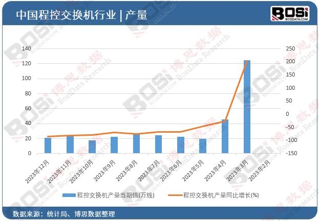 �̿ؽ��Q�C�a��