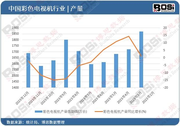 ��ɫ�ҕ�C�a��