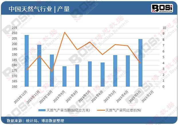 ��Ȼ��a��