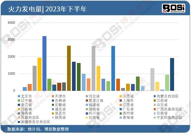 2023��ȫ����ʡ�л����l�Ͷ�Y�����yӋ