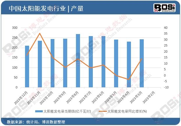 ̫��ܰl���