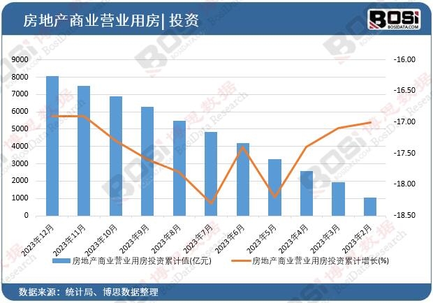 ���خa(ch��n)�̘I(y��)�I�I(y��)�÷�Ͷ�Y��Ӌ