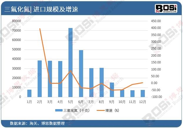 �Ї����������M���Ј�