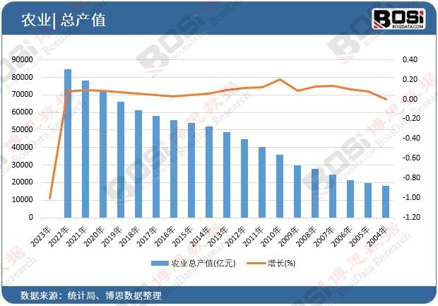 �r�I���aֵ