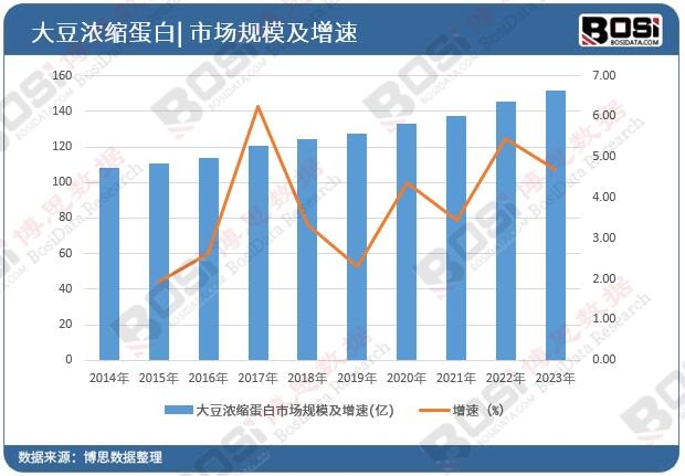 �Ї��󶹝�s�����Ј�