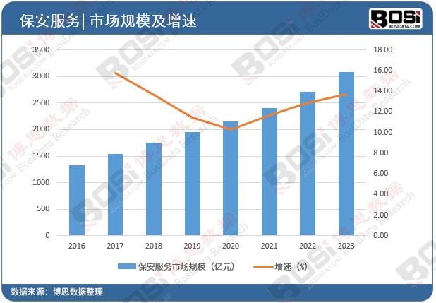 �Ї�(gu��)��������(w��)�Ј�(ch��ng)