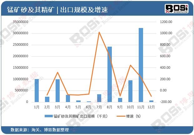 �i�Vɰ���侫�V����Ҏģ