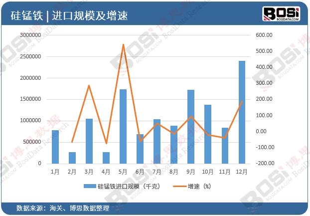 ���i�F���M��