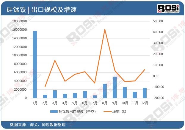 ���i����