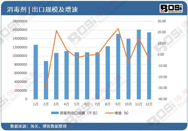 ���������ڔ�(sh��)��(j��)