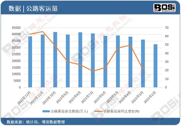 ��·���\��