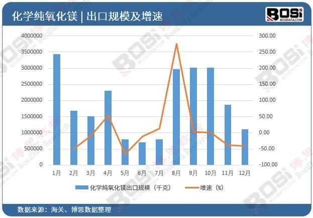 ���W(xu��)�������V����Ҏ(gu��)ģ