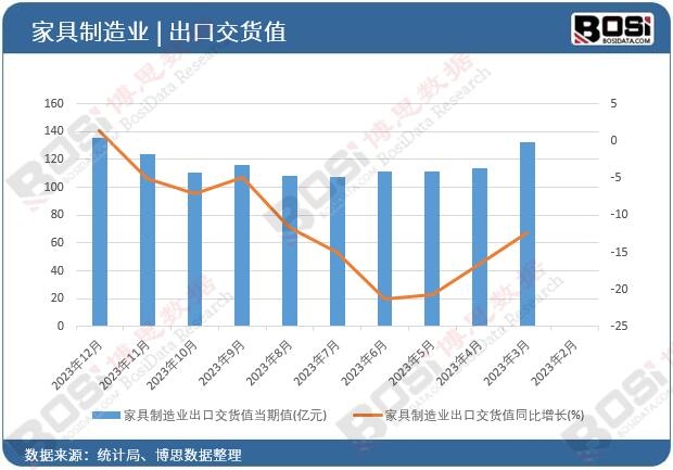 �Ҿ�����I(y��)���ڽ�؛ֵ