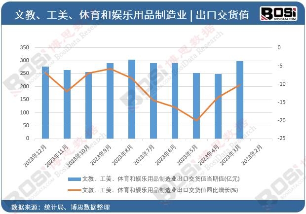 �Ľ̡��������w���͊ʘ���Ʒ����I���ڽ�؛ֵ