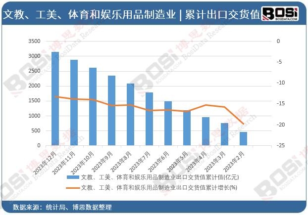 �Ľ̡��������w���͊ʘ���Ʒ����I���ڽ�؛ֵ��Ӌ