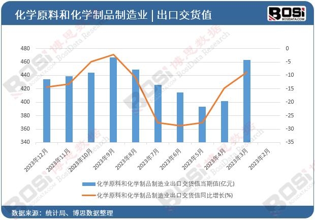 ���Wԭ�Ϻͻ��W��Ʒ����I���ڽ�؛ֵ