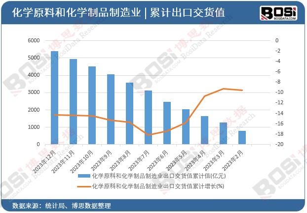 ���Wԭ�Ϻͻ��W��Ʒ����I���ڽ�؛ֵ��Ӌ