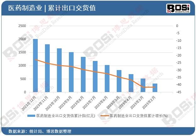 �t(y��)ˎ����I(y��)���ڽ�؛ֵ��Ӌ