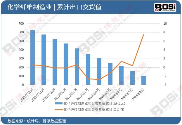 ���W(xu��)�w�S����I(y��)���ڽ�؛ֵ��Ӌ