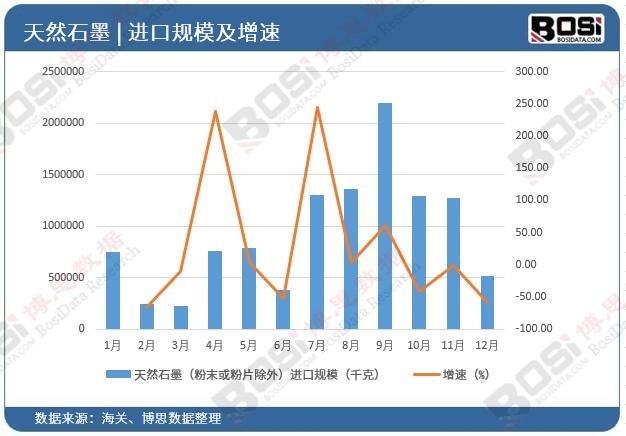 ��Ȼʯī�M��