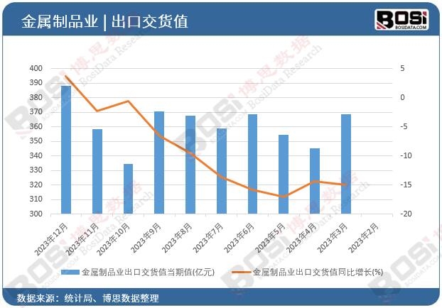 ������Ʒ�I���ڽ�؛ֵ