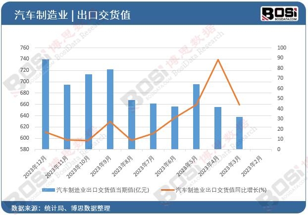 ��܇����I���ڽ�؛ֵ