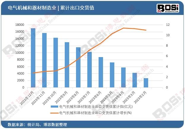 늚�C(j��)е����������I(y��)���ڽ�؛ֵ��Ӌ(j��)