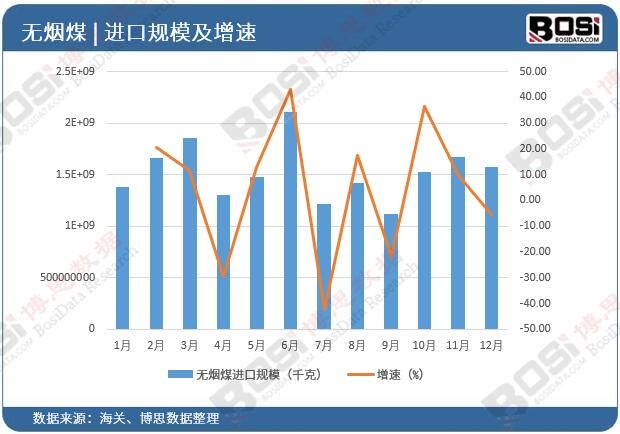 �o(w��)��ú�M(j��n)����